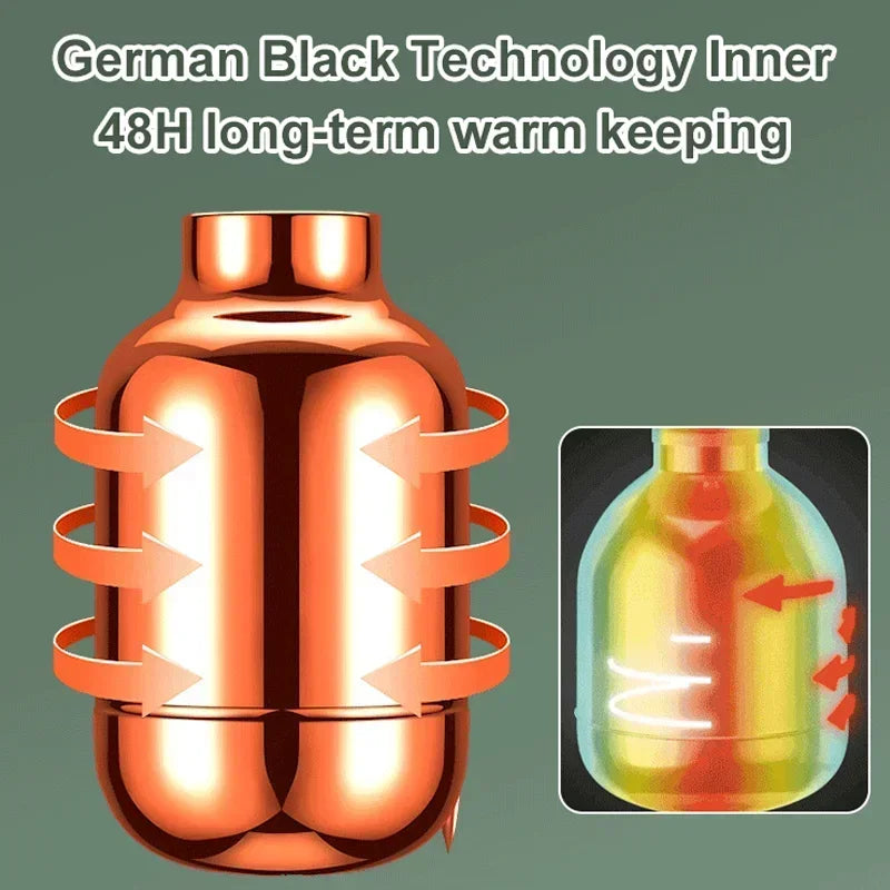 EverWarm Kettle - Digital Display