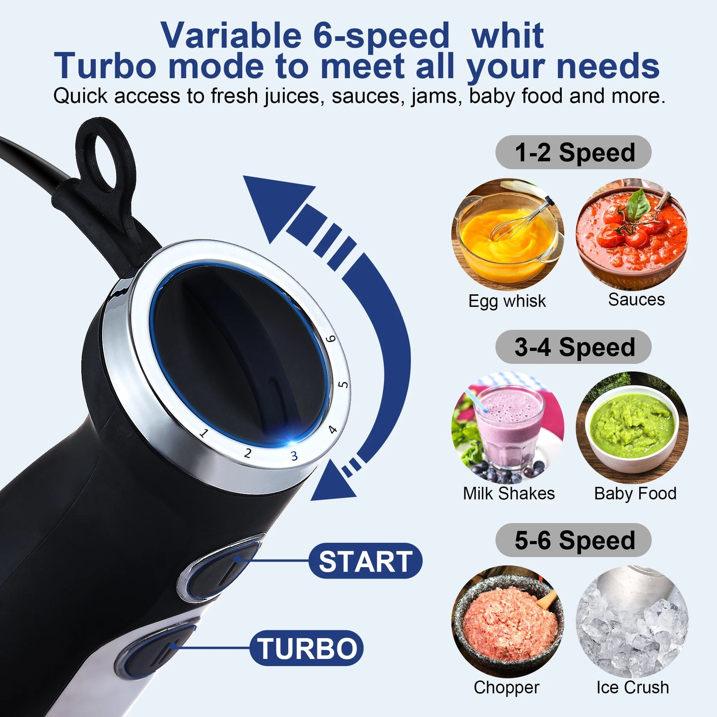 BioloMix 1200W 5-in-1 Hand Blender – Complete Kitchen Mixing System